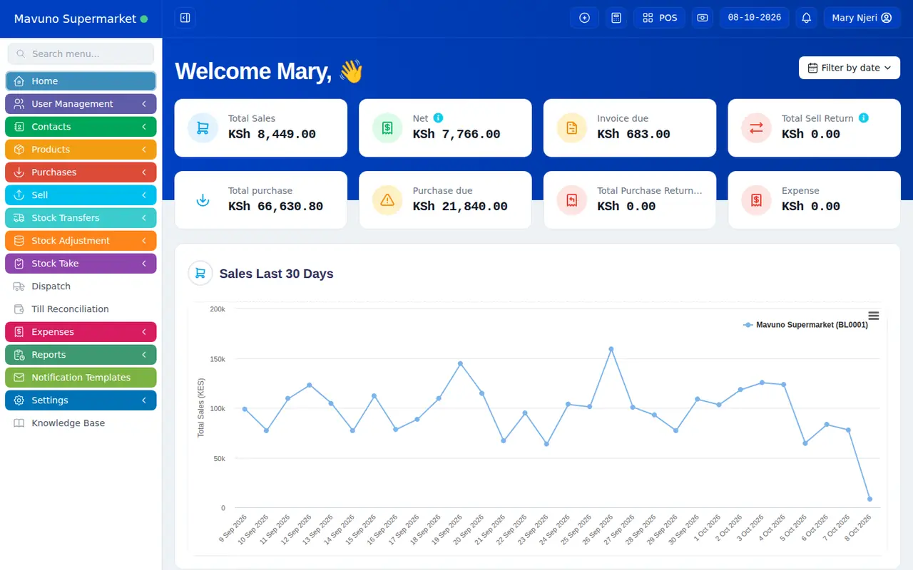Cloudtrade ERP and POS on screen